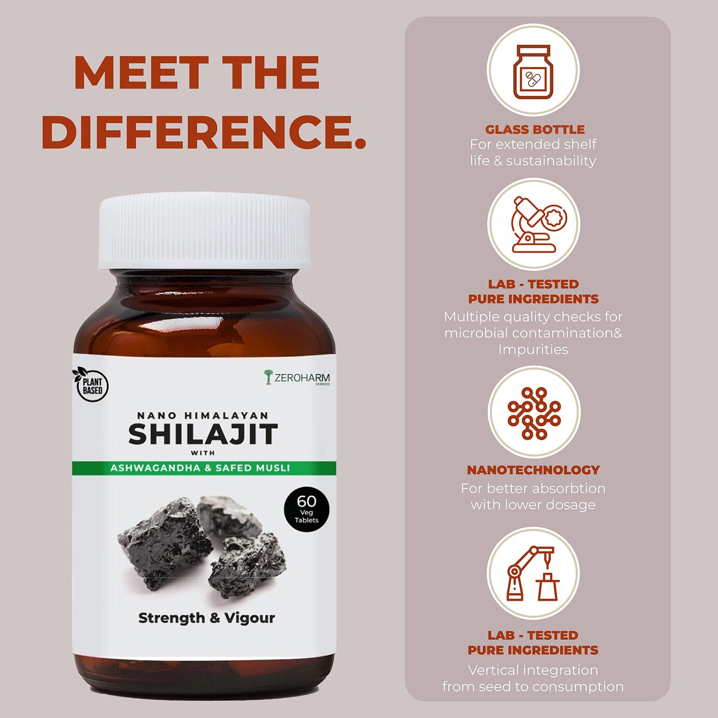 ZEROHARM Nano Himalayan Shilajit With Ashwagandha, Safed Musli & Goksura 60 Veg Tablets, Energy Booster, Stamina, Vigour, Endurance & Performance supplements