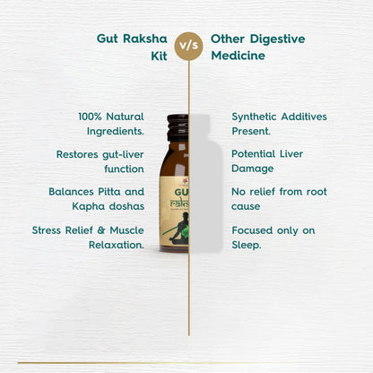 SK Gut Raksha | Ayurvedic Gut Health Supplement (5 in 1 pack) | Made In India