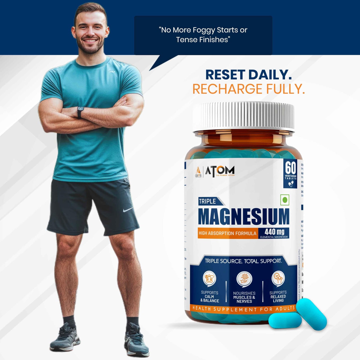 AS-IT-IS ATOM Triple Magnesium Tablets – 440mg Elemental Magnesium | Glycinate, Liposomal, Aquamin®| High Absorption | 60 Vegetarian Tablets | Supports Calm, Sleep & Muscle Recovery