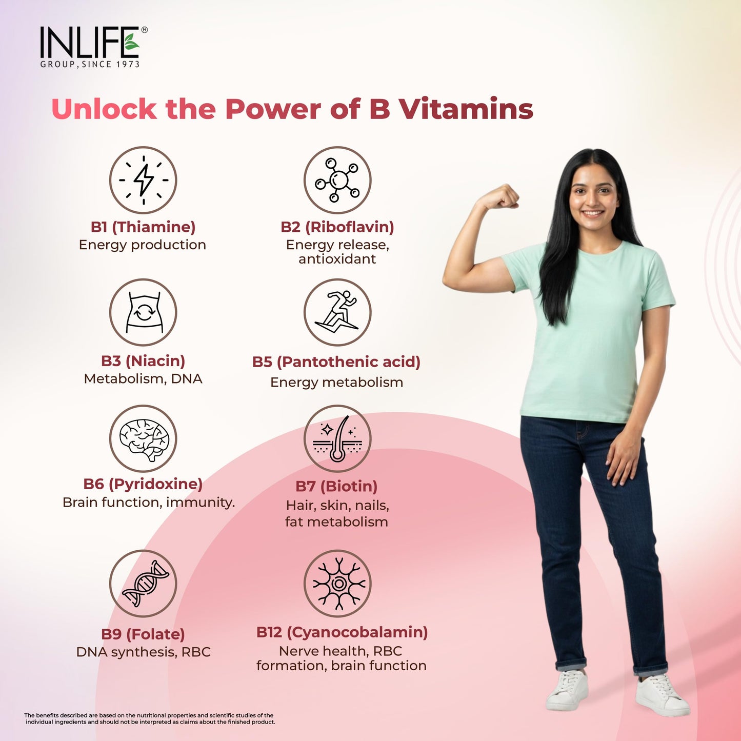 INLIFE Multivitamin for Women Supplement, Biotin D3 Calcium, 60 Veg Caps