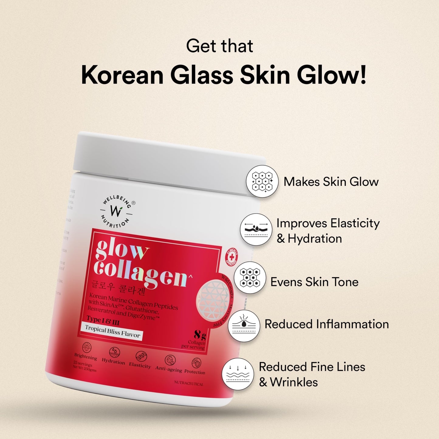 Wellbeing Nutrition Glow Collagen with Glutathione | Collagen Supplements for Women & Men | Marine Collagen Powder with SkinAx², Resveratrol, Bromelain & Goji Berry | 250g - Tropical Bliss Flavor