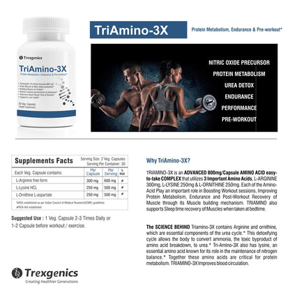 Trexgenics TRIAMINO-3X Advanced Nitric Oxide Precursor, Protein Metabolism, Endurance, Recovery, Blood Circulation and Pre-Workout, 250 Mg/Capsule (60 Veg. Capsules)