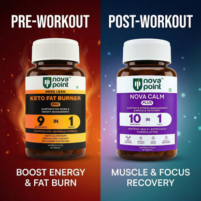 NovaPoint Pre Workout Fat Burner + Post Workout Recovery Combo - Energy Booster & Muscle Recovery Supplement with Green Tea, Caffeine, Ashwagandha & Magnesium - 120 Veg Tablets for Men Women