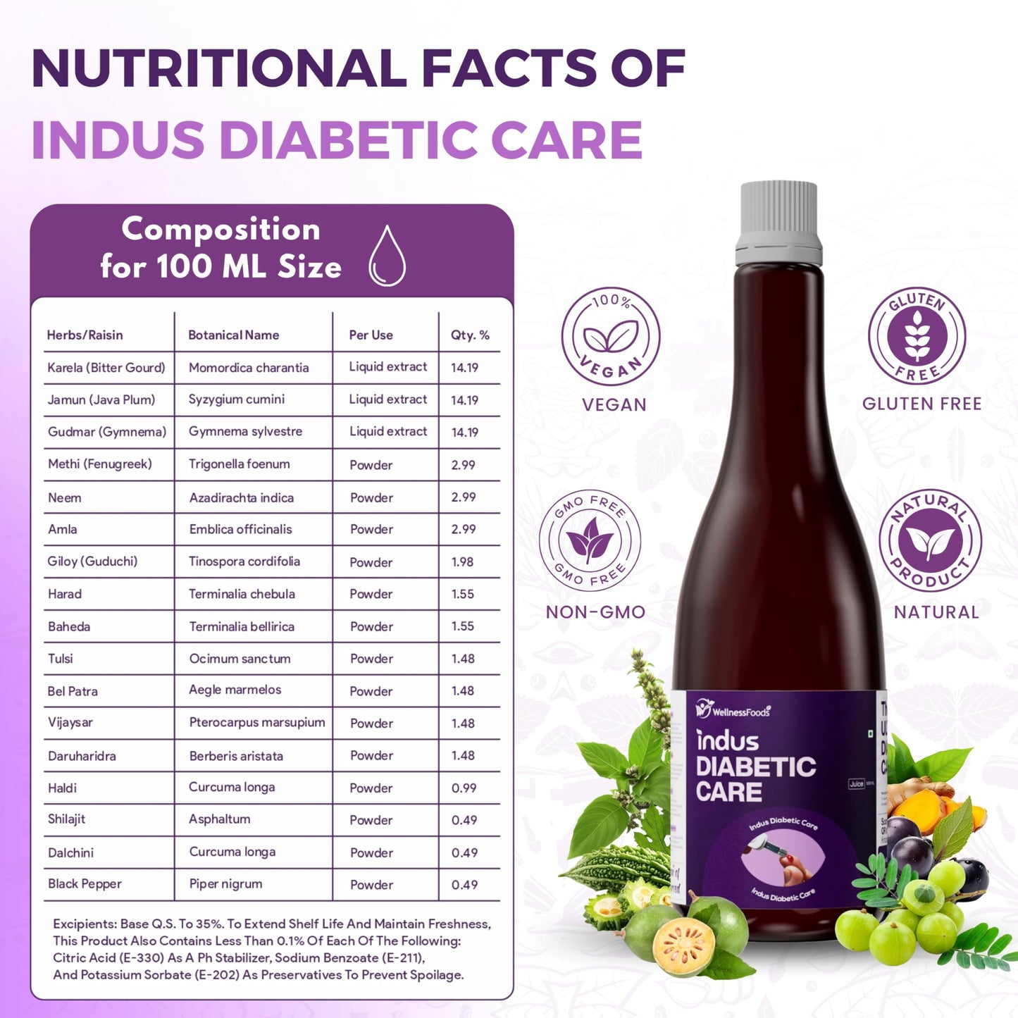 Indus Diabetic Care Juice 500ML | Ayurvedic Diabetes Support | Helps Maintain Healthy Sugar Levels | Reduces Cravings | Boosts Metabolism & Energy | 100% Herbal | No Added Sugar