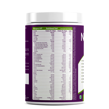 Niva Biotex Nivapro HP High Protein High Calorie | Prebiotics | Advanced MCT & Whey Blend for Faster Recovery | Gut-Friendly with Prebiotics & Probiotics | Fluid-Restricted Diets | No Added Sugar 400g| Vanilla Flavour.