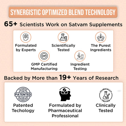 SATVAM Advance Biotin Supplement - 60 Vegetarian Tablets for Healthy Hair Growth, Strengthens Hair Follicles, Reduces Hair Fall & Promotes Lustrous, Nourished Hair