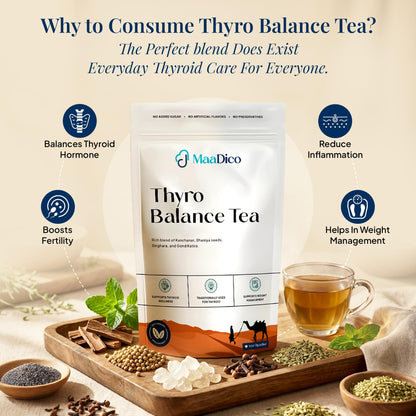 Maadico ThyroBalance Tea 200 Gms | Ayurvedic Herbal Blend for Thyroid & Metabolic Wellness Support | Supports Thyroid Health | No Added Sugar, Artificial Flavours & Preservatives