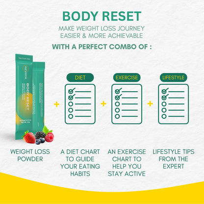 Revaya Body Reset | Plant-based Wellness Powder, Helps in Weight Loss & Metabolism Support with Garcinia, Green Tea & L-Carnitine | Sugar-Free & Natural Formula | 15 Sachets | Mixed Berry Flavour