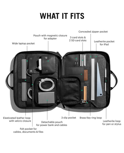 DailyObjects Unisex Black Urban Classic Briefcase Vegan Leather Laptop Messenger Bag (13L) Adjustable Straps, Zip Closure Slip Pockets, Detachable Carry Pouch And A Large Storage For 14 Inch Laptops