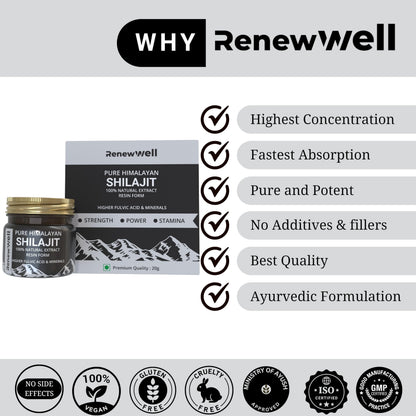 Renewwell Pure Himalayan Shilajit Resin form | Boost Stamina Improve Performance | Safe Shilajit For Men High Energy (20 gm)