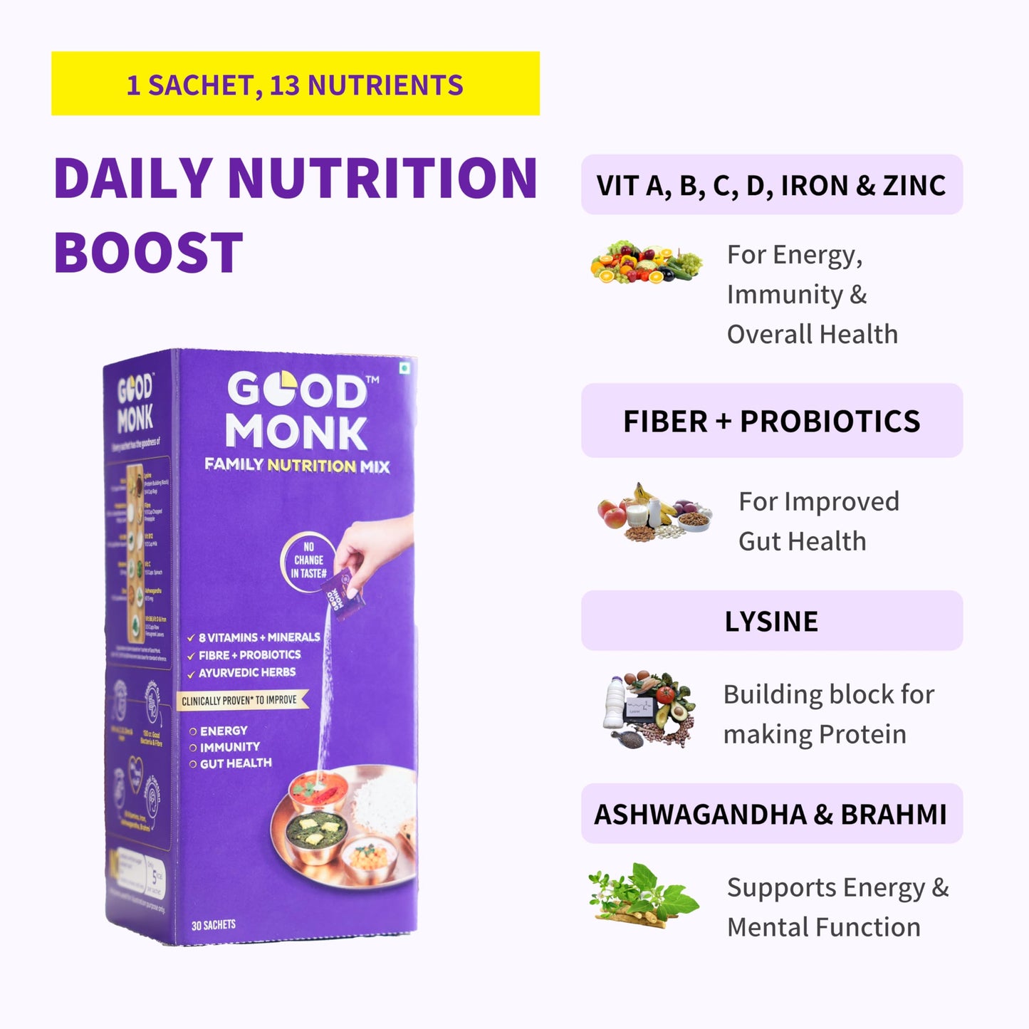 Good Monk Multivitamin,Probiotic & Fibre Mix (Add To Food,No Taste Change) Improves Immunity,Gut Health,Energy. With Vitamin B12,C,D,Iron,Zinc,1.3Bn Probiotics|For Kids,Men & Women - 30 Sachets