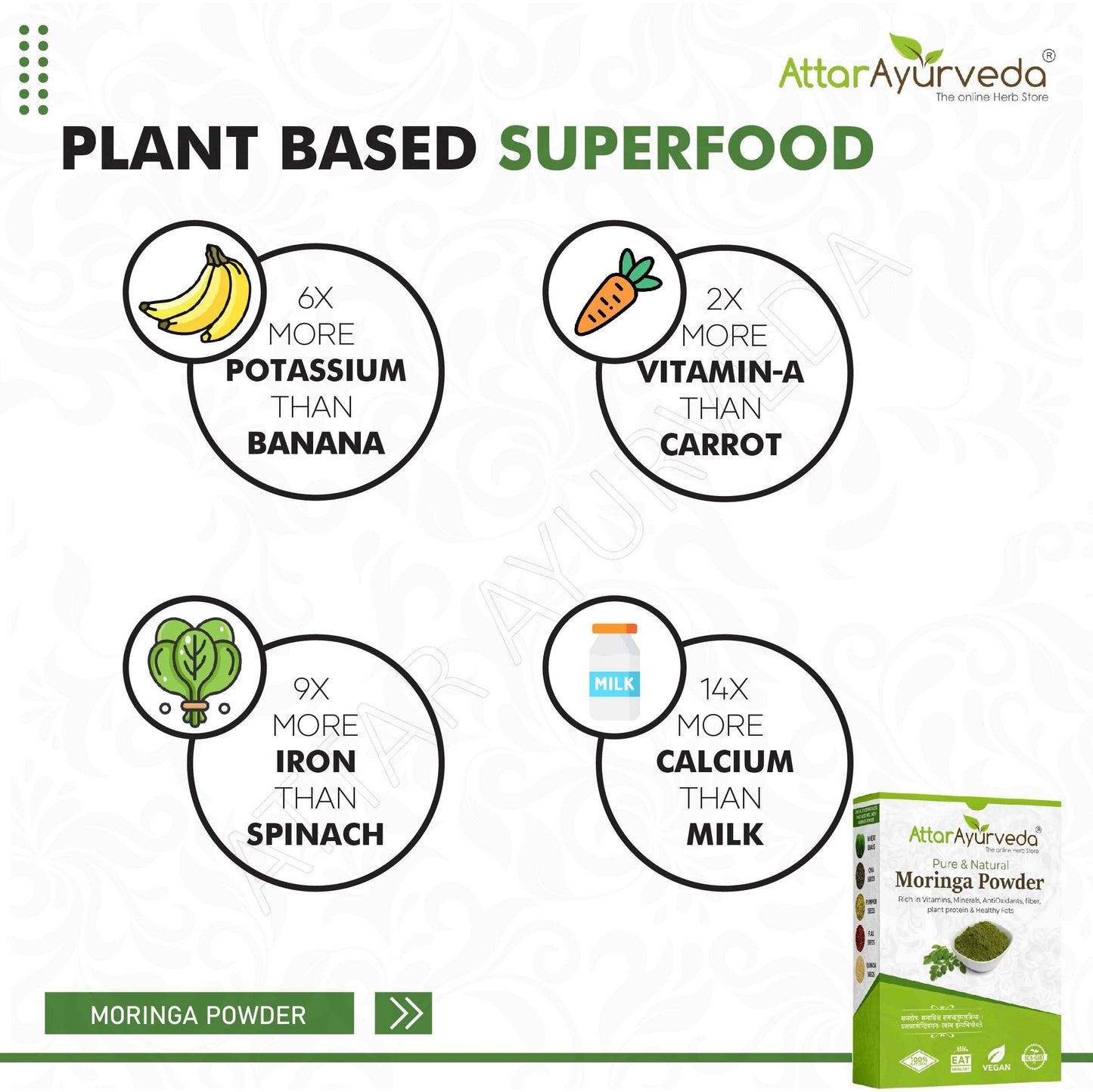 Attar Ayurveda 100% Moringa Leaf Powder (200g) | Drumstick Leaf powder- image 6