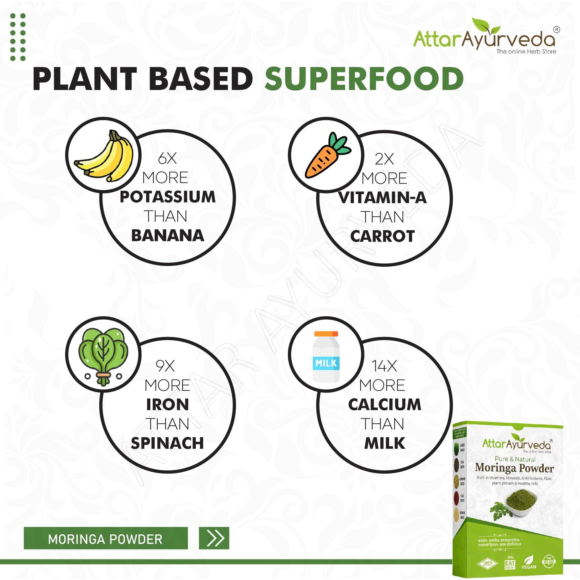 Attar Ayurveda 100% Moringa Leaf Powder (200g) | Drumstick Leaf powder- image 6