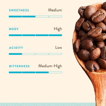 Blue Tokai Coffee Roasters Dhak Blend - Dark Roast | Whole Bean 1Kg Pouch | Premium Coffee Blend | 100% Arabica Beans | Specialty Coffee | Freshly Roasted Coffee