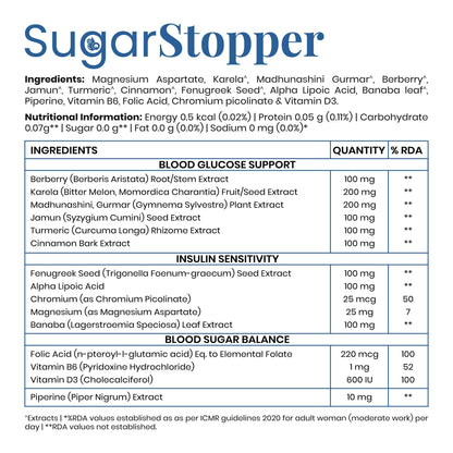 Purezen SugarStopper | Blood Sugar & Diabetes Wellness Supplement with Gymnema, Berberine, Bitter Melon & ALA | 60 Capsules