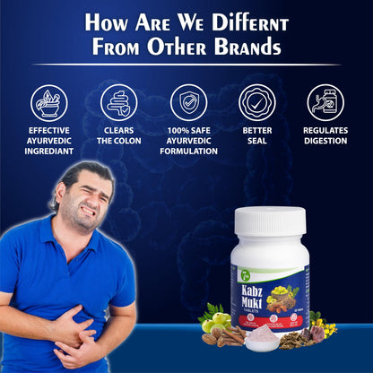 Kabz Mukt 30 Tablets - Ayurvedic Constipation Relief | Supports Digestive Health | Clears Colon | Regulates Digestion | Addresses Low Fiber Diet & Sedentary Lifestyle-Pack of 1