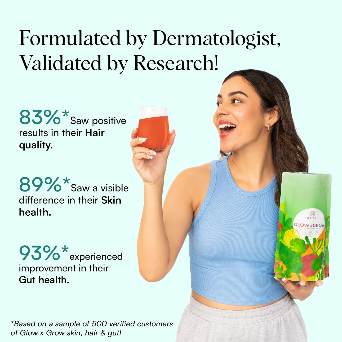 Dr.Su 6-In-1 Supplement Powder | Clear Skin, Strong Hair & Healthy Gut | With Vitamins, Minerals, Antioxidants, Probiotics, Fiber & Adaptogens | Lemon Mint | Sugar-Free | 30 Sachets | Unisex