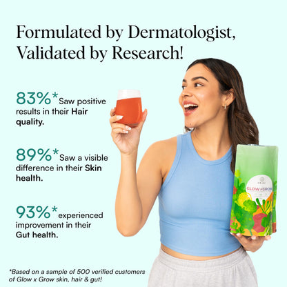 Dr.Su 6-In-1 Supplement Powder | Clear Skin, Strong Hair & Healthy Gut | With Vitamins, Minerals, Antioxidants, Probiotics, Fiber & Adaptogens | Lemon Mint | Sugar-Free | 30 Sachets | Unisex