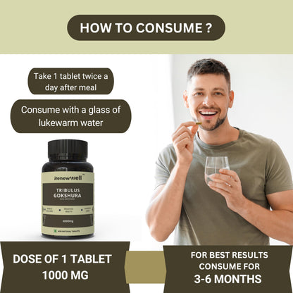 Renewwell Pure Himalayan Shilajit 20gm with Fulvic Acid & Tribulus Gokshru 1000mg Tablets | Stamina for Athletic Performance | Natural Energy Booster | Muscle Growth Pack of 2