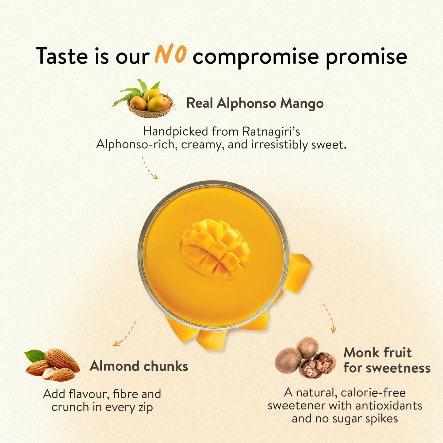 Happy Cultures 24g Tastiest Plant Protein| Real Alphonso Mango, Almond Chunks & Ashwagandha (KSM 66) |Pea & Brown Rice Protein Isolate| No Added Sugar| Vegan| 20 Complete Amino Acids | Monk Fruit Extract| Women & Men| No Bloating, Easy to Digest| Dairy Fr