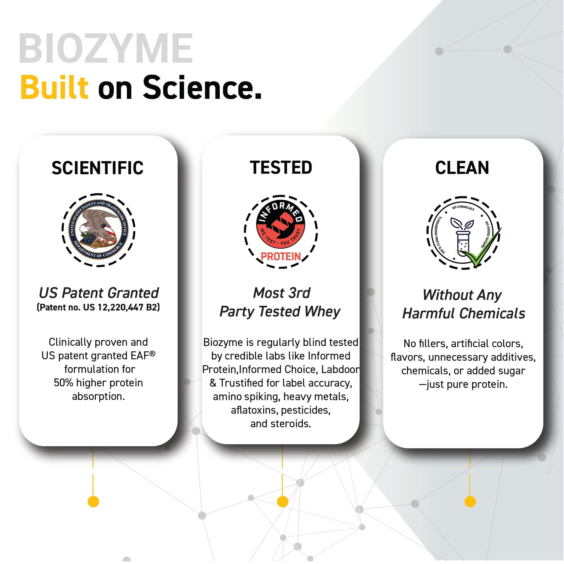 MuscleBlaze Biozyme Iso-Zero, Low Carb Whey Protein Isolate Powder, 27g- image 7