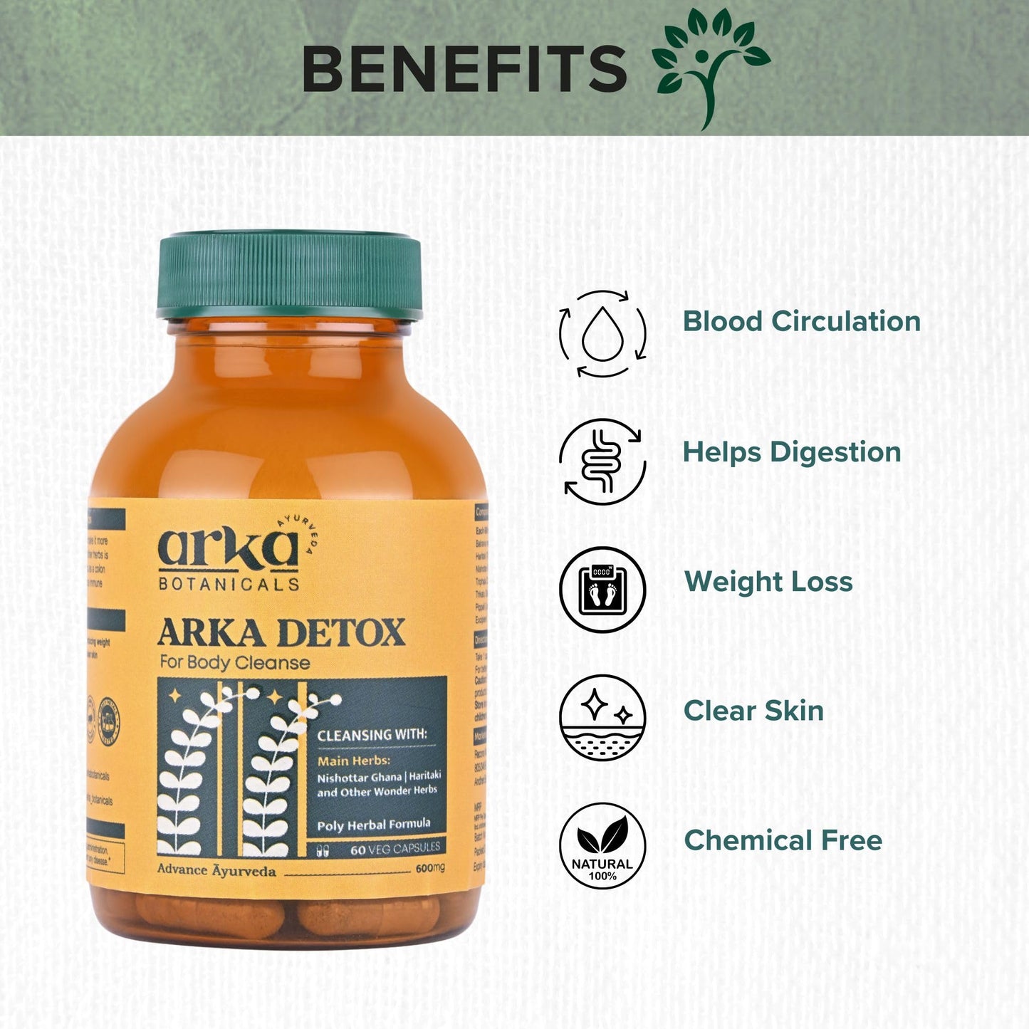 Arka Botanicals Arka Detox 60 Veg Capsules | Natural Body Cleanse & Digestion Support | Ayurvedic Formula with Nishottar Ghana & Haritaki | Plant-Based Detox for Wellness & Gut Health