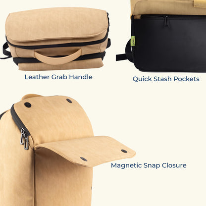 Timus Magnet Business Premium Backpack Waterproof fit 15.6 Inch Laptop Backpack with USB Charging Port | 22 Liters Travel Durable Backpack for Men and Women and Working Professional in Beige Color