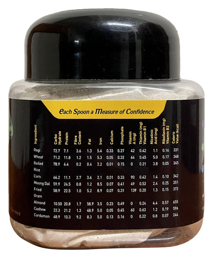 BRAWN HEALTHCARE Nutritive/Sathumaavu/Navadhaniya kanji/Porridge/Cardamam flavour/Nutritional drink