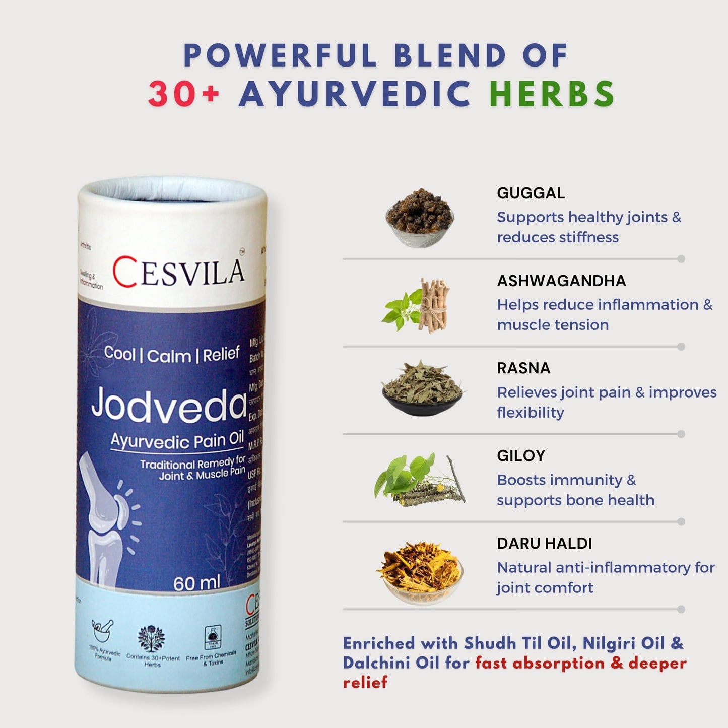 Jodveda Ayurvedic Pain Relief Oil 60 ml – Herbal Oil for Joint Pain, Knee Pain, Back Pain, Stiffness & Mobility Support – 30+ Ayurvedic Herbs – Non-Sticky & Quick Absorption