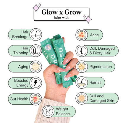 Dr.Su 6-In-1 Supplement Powder | Clear Skin, Strong Hair & Healthy Gut | With Vitamins, Minerals, Antioxidants, Probiotics, Fiber & Adaptogens | Lemon Mint | Sugar-Free | 30 Sachets | Unisex