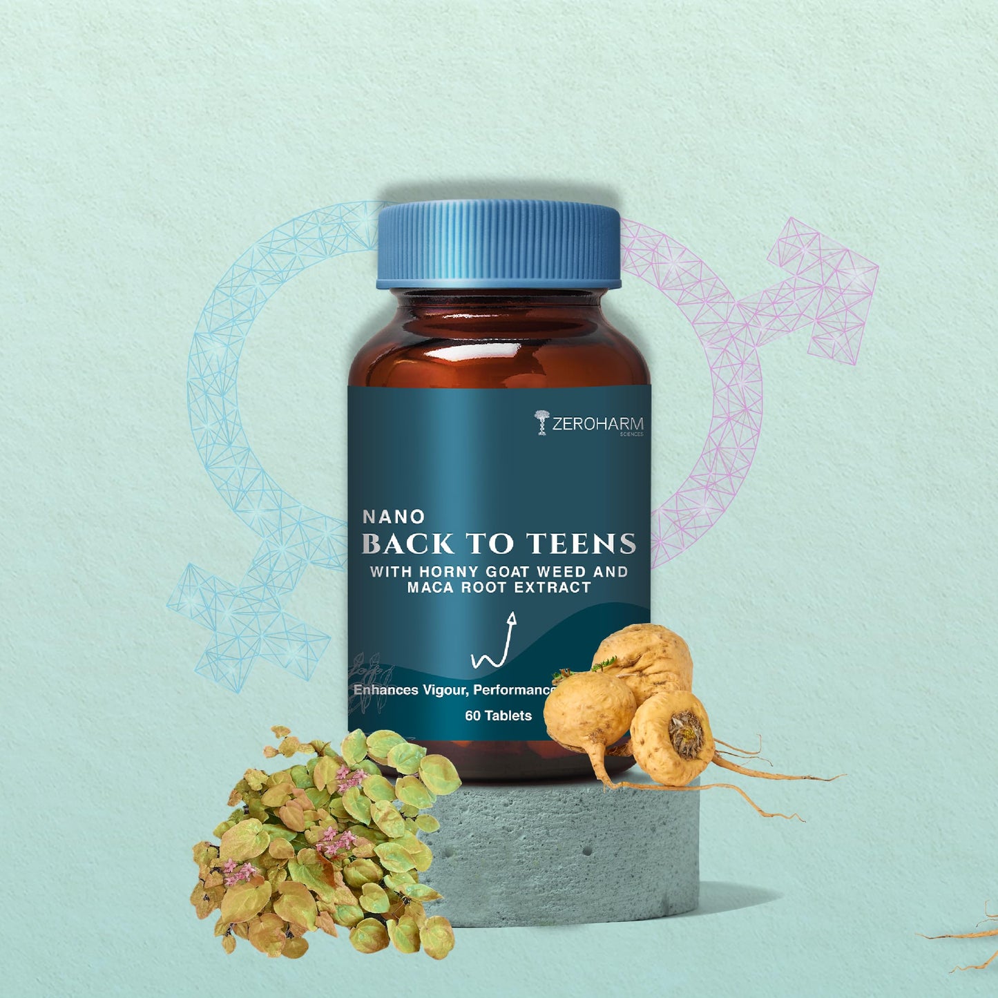 ZEROHARM BACK to TEENS - Horny Goat weed Epimedium - Maca Root extract - Safed Musli - Nano Formulated herbal Tablet (60 Tablets)