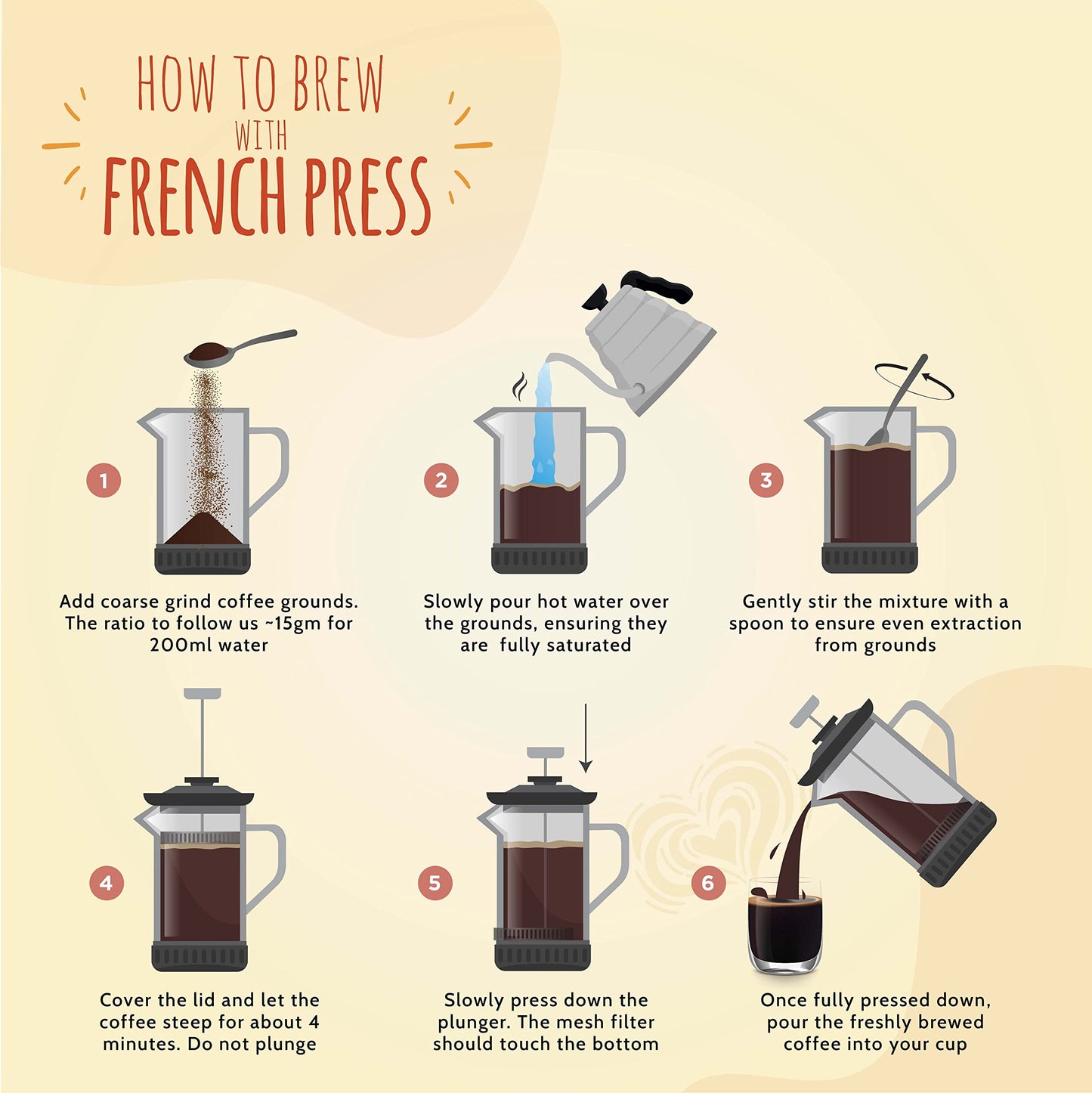 COFFEEZA Ground Coffee - Medium Grind - Cremoso - 250G - Dark Roast 100% Arabica Ground Coffee Powder Packet