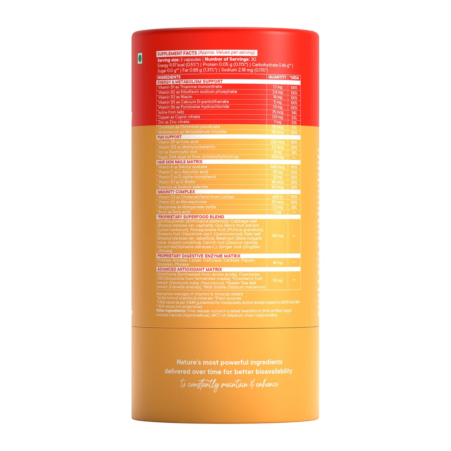 Wellbeing Nutrition Slow Multivitamin & Vegan Omega 3 for Women Biotin, CoQ10, B-Complex, Iron, Zinc, Chromium, +22 Vitamins & 10 Antioxidants | Skin Radiance, Energy, Metabolism, PMS |60 Veg Capsules