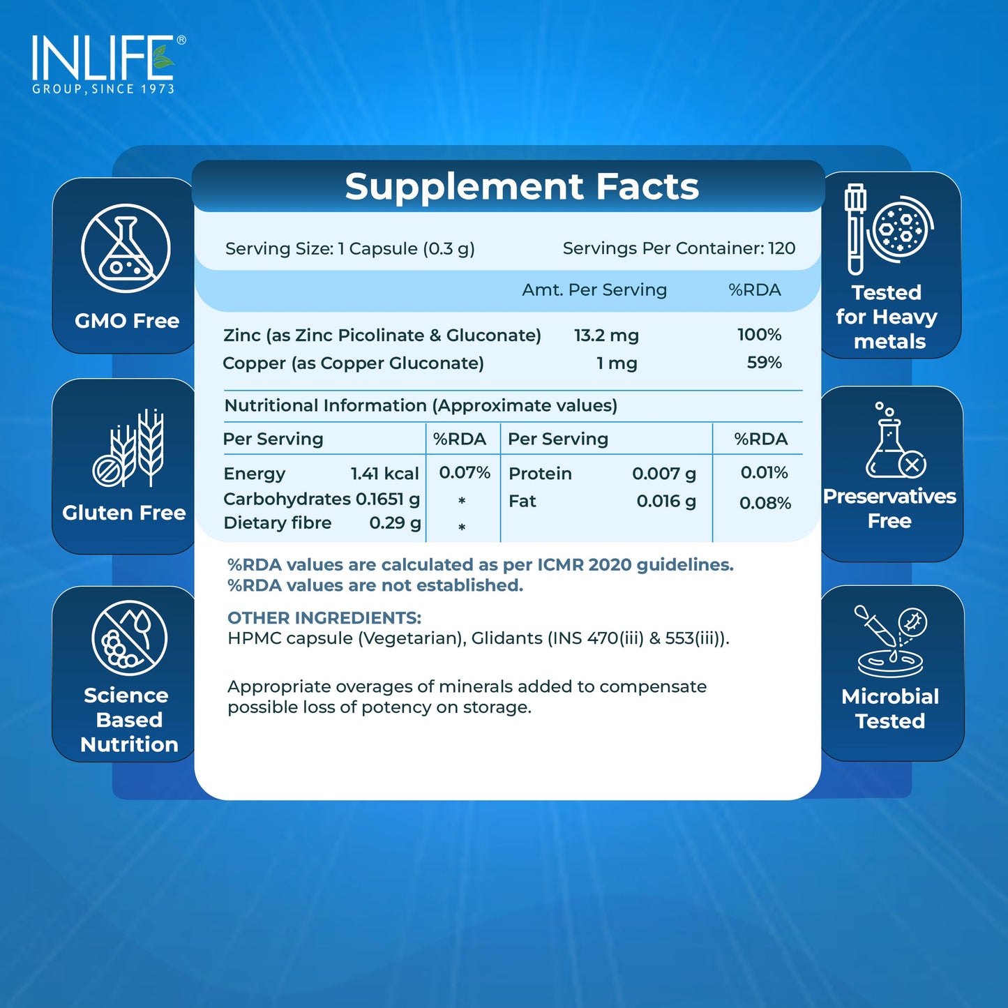 INLIFE Zinc Picolinate with Copper Gluconate Complex, Immunity Skin & Digestion Support Supplement, Overall Wellness, Men Women, 120 Veg Capsules (Pack of 1)