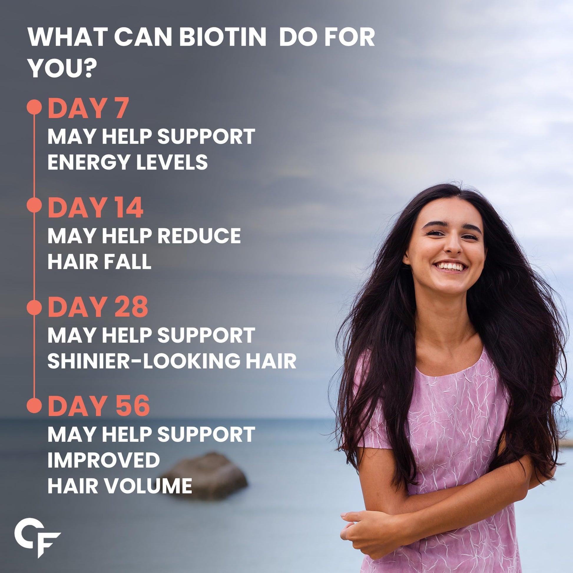 Carbamide Forte Biotin Gummies for Hair Growth|Hair growth Gummy for Lo- image 8