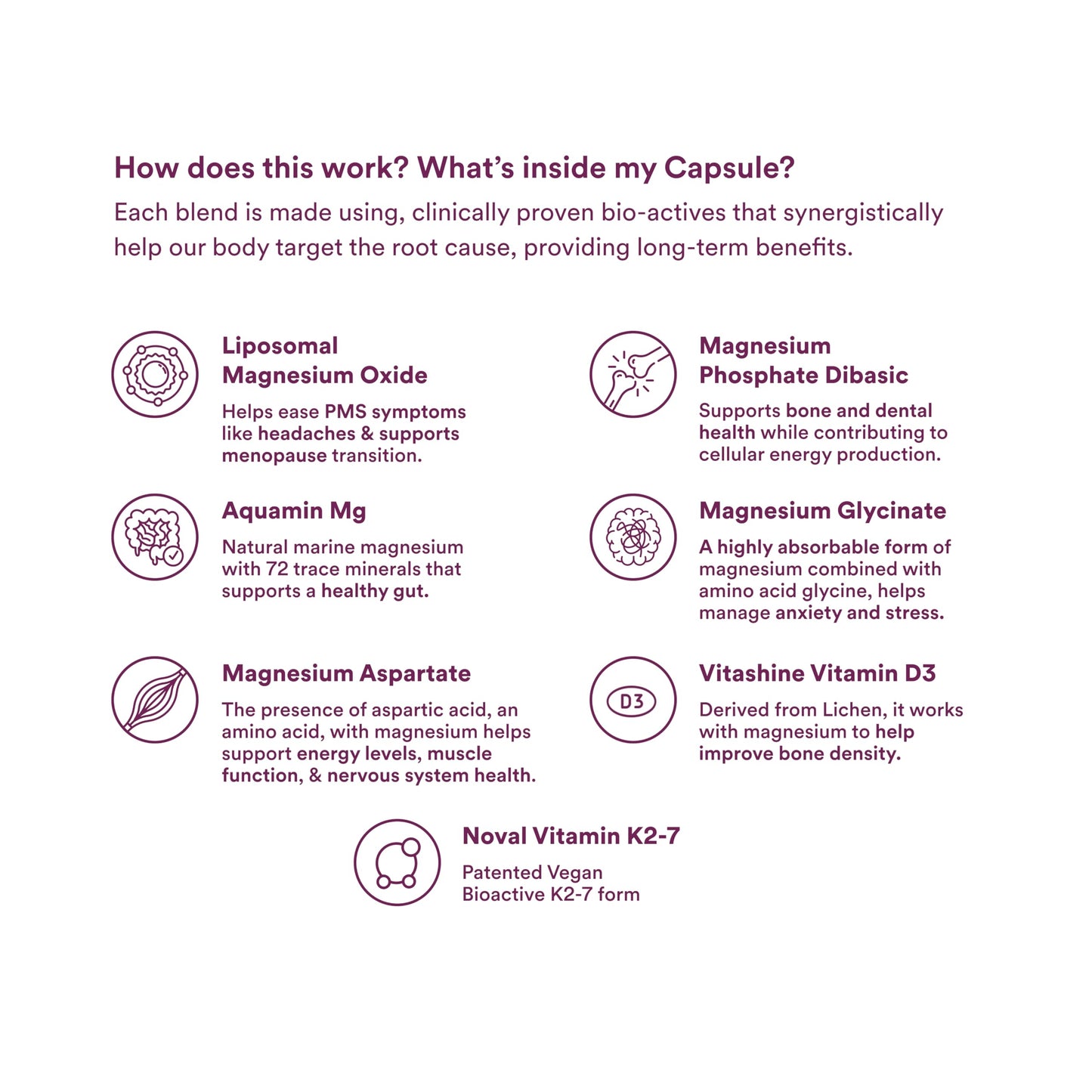 Origins Nutra Magnesium + D3 + K2-7 for Women | Supports Bone Health, Hormonal Balance, and Migraine Relief | Eases Leg Cramps | Five Magnesium Salts, Noval Vitamin K2-7, Vitashine D3 | GMP Certified | 56 Veg Capsules