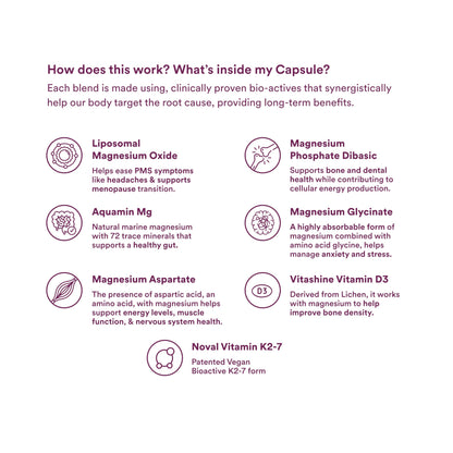 Origins Nutra Magnesium + D3 + K2-7 for Women | Supports Bone Health, Hormonal Balance, and Migraine Relief | Eases Leg Cramps | Five Magnesium Salts, Noval Vitamin K2-7, Vitashine D3 | GMP Certified | 56 Veg Capsules