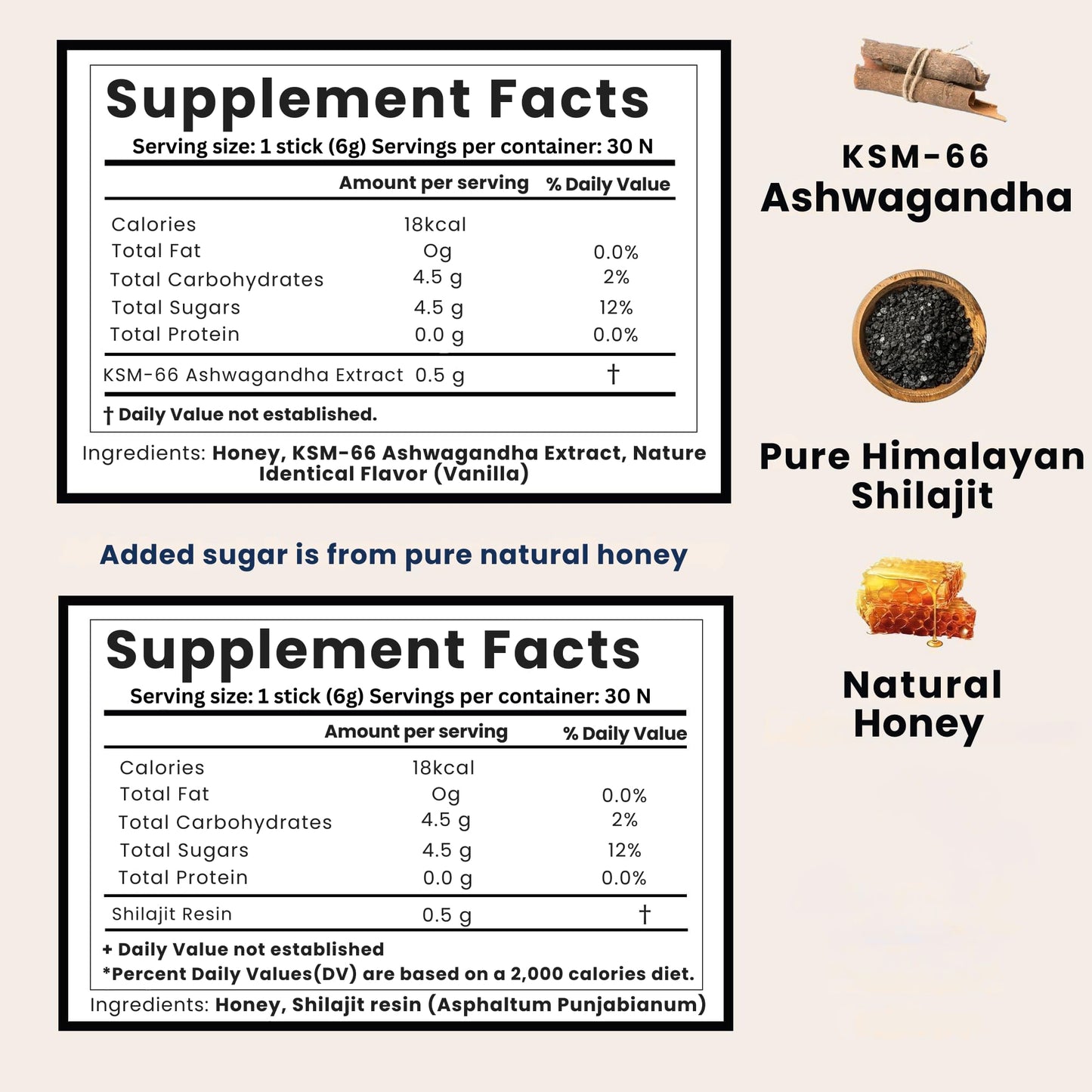 AYODH Ashwagandha Himalayan Shilajit Honey Sticks Bundle | 60 Sticks | Daily Wellness Vitality Support