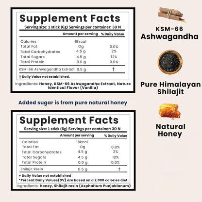 AYODH Ashwagandha Himalayan Shilajit Honey Sticks Bundle | 60 Sticks | Daily Wellness Vitality Support