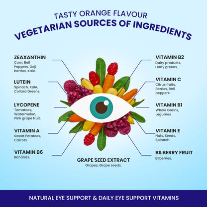 Growfitz Eye Defense Gummies with Lutein & Zeaxanthin | Reduces Digital Strain | Orange Flavor 30 Gummies | Eye Vision Support Supplement for Kids, Men & Women | Natural Ingredients, Multivitamins