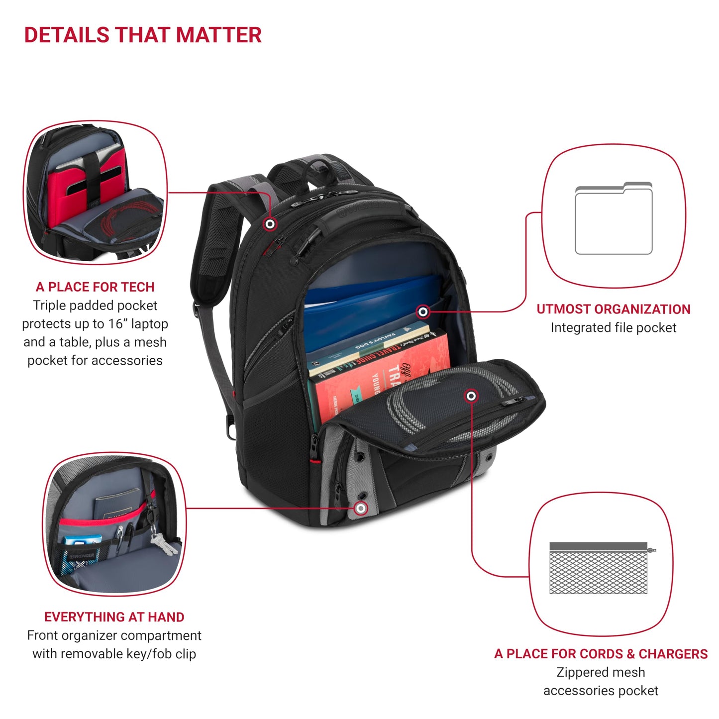 WENGER SYNERGY 16 Inch Laptop Backpack with Tablet Pocket, Padded compartment in Black/Grey (26 Litre)-blend of style & function, Swiss designed, 600635