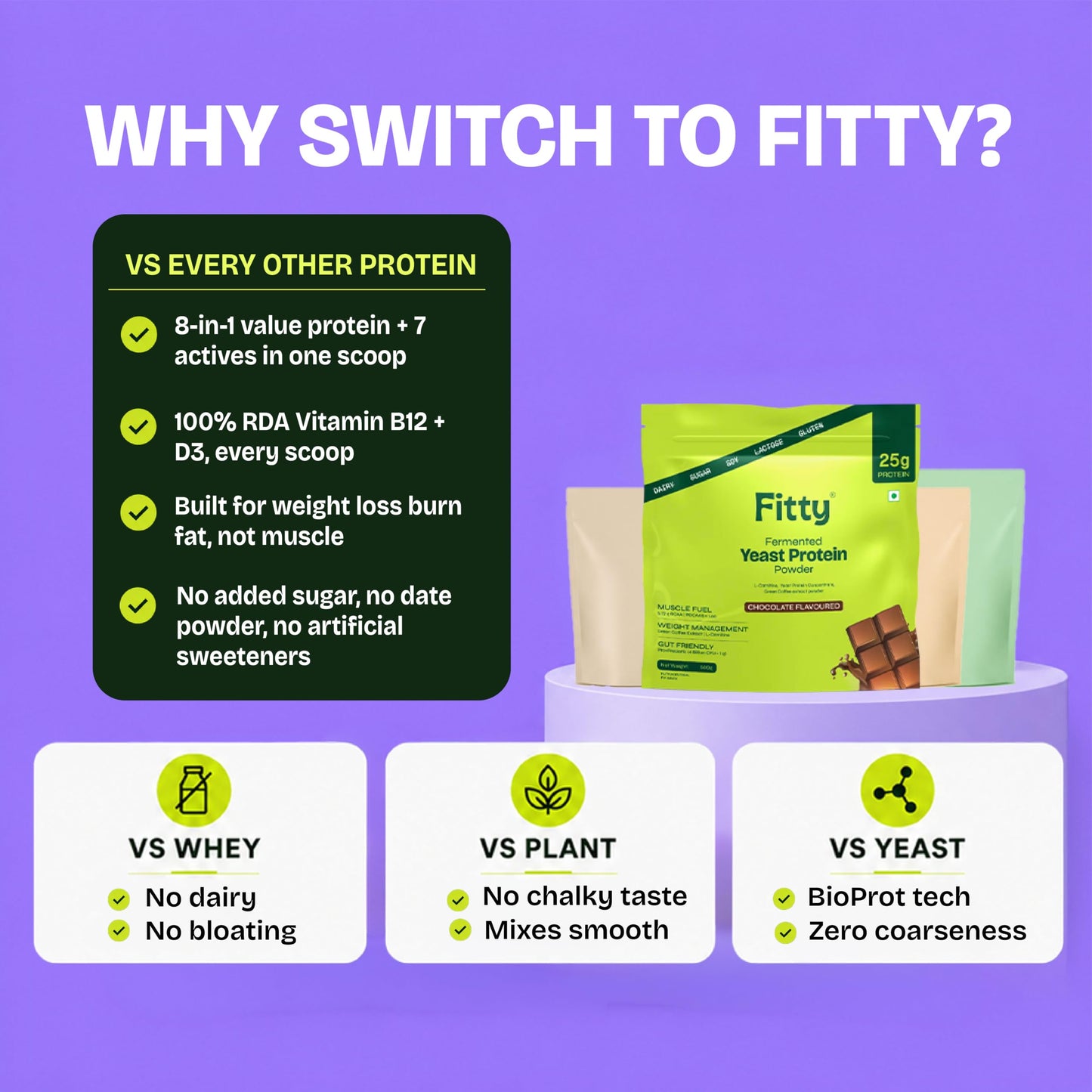 Fitty Fermented Yeast Protein Powder | 25g Protein | With Vitamin D3 & B12 | Weight Management Support | No Added Sugar | Chocolate Flavour | Has all 9 Essential Amino Acids | Supports Metabolism | Vegan Protein | 500g