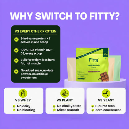 Fitty Fermented Yeast Protein Powder | 25g Protein | With Vitamin D3 & B12 | Weight Management Support | No Added Sugar | Chocolate Flavour | Has all 9 Essential Amino Acids | Supports Metabolism | Vegan Protein | 500g