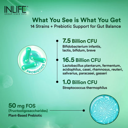 INLIFE Probiotics Forte 25 Billion CFU, 14 Strains with Lactobacillus Reuteri, Gut Digestive & Immune Health, Men Women, 60 Veg Capsules (Pack of 2)