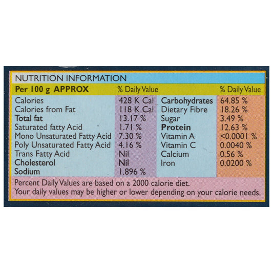 Everest Tandoori Chicken Masala Powder, 100g Carton.
