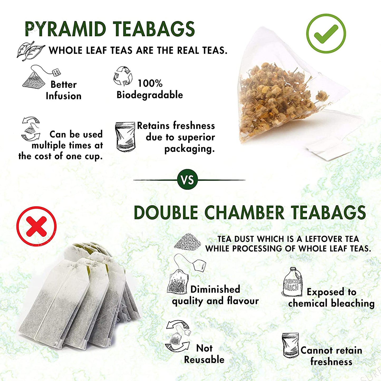 Tea Treasure - Spearmint Herbal Tea - 40 Tea Bags | Caffeine Free Mint Tea helps in Digestion, Hormonal Balance, PCOS, Weight Management & Reduces Facial Hair | 40 TB
