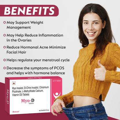 Reticals PCOS, PCOD management for women- Myo-inositol, D-Chiro Inositol, L-Methylfolate Vitamin D3, Chromium picolinate, Pack of 30 Tablets