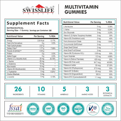 SWISSLIFE FOREVER Multivitamin Gummies | Micronutrients Vitamin C,A,D,E,B6,B9,B12 | Sugar-free | Enhances Immunity and Overall Health | Strawberry Flavour for Men & Women (60 Gummies Combo)