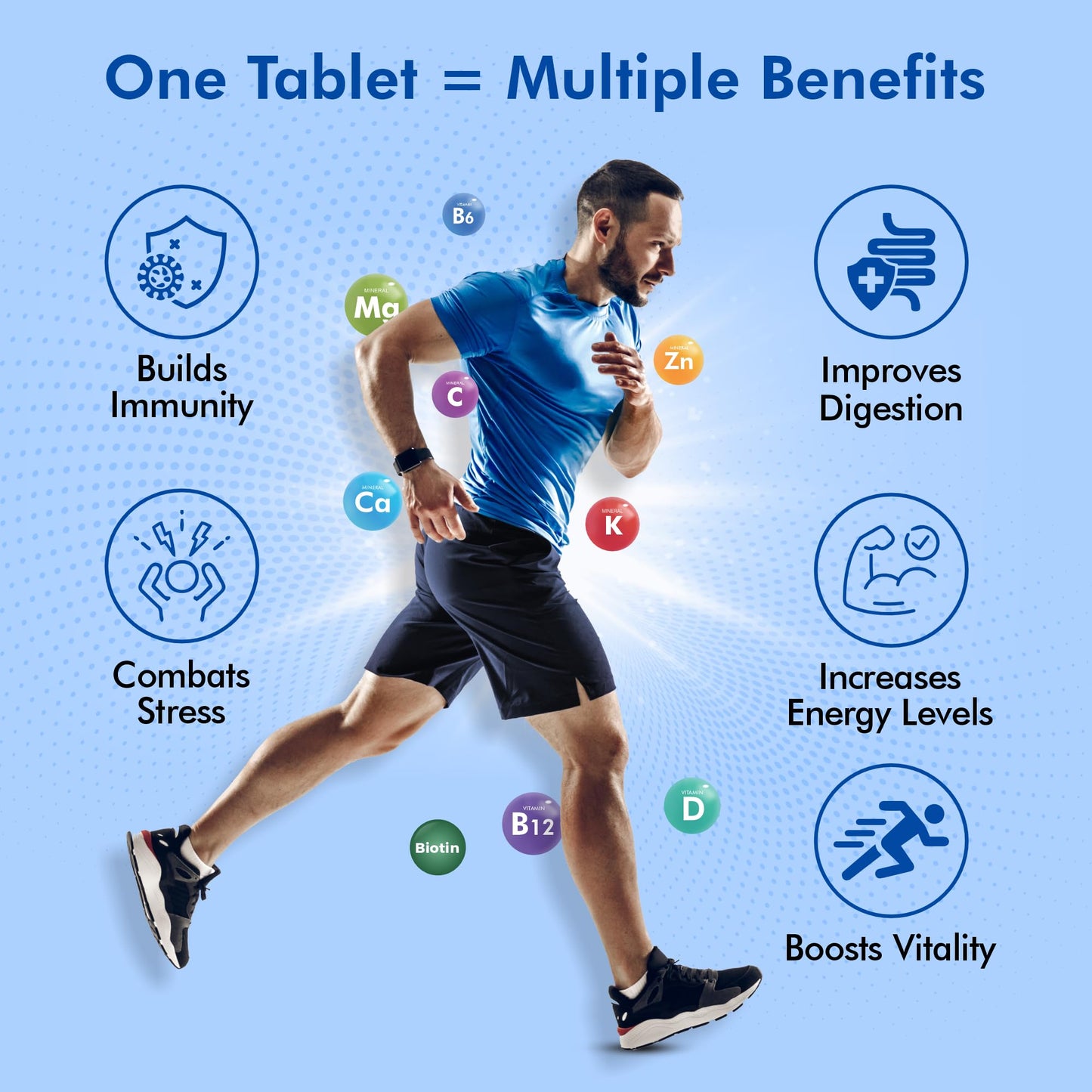 Fytika Vita 365-120 Tabs (Pack of 2) | Multivitamin Tablet for Men & Wo- image 5