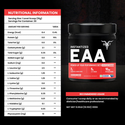 Bolt EAA 300gm, 30 Servings|Nine Essential Amino Acid with BCAA 5000|EAA Supplement for Men & Women- Blueberry Blast